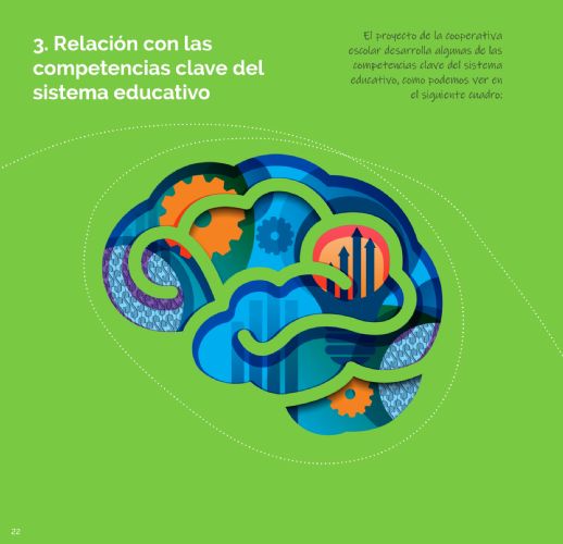 Relación con las competencias clave del sistema educativo
