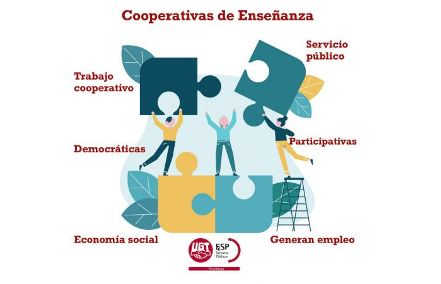 FeSP-UGT renova el seu suport a les Cooperatives d'Ensenyament com a model de servei públic