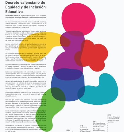 Educació estrena un espai web dedicat al Decret valencià d'equitat i d'inclusió educativa